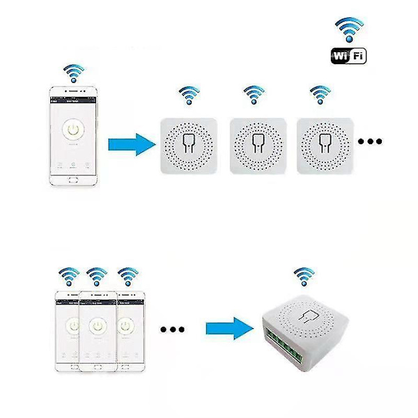 10a Tuya Wifi Mini Smart Ljusströmbrytare Diy 2 Vägs Fjärrkontroll