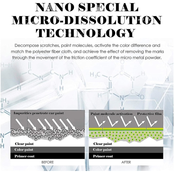 4 förpackningar Nano Sparkle Cloth Car Scratch Remover Nano Magic Cl