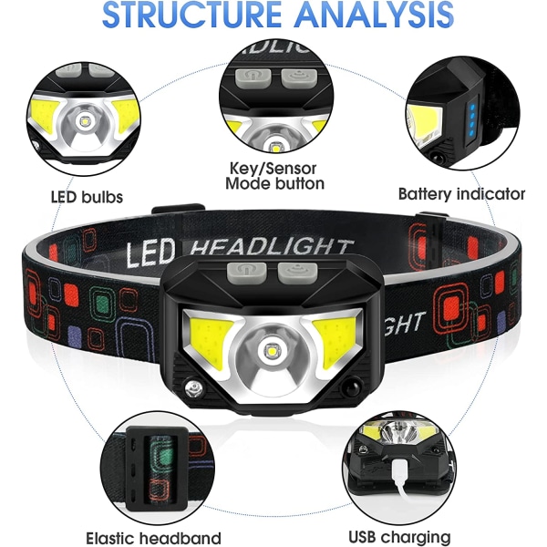 Hodelykt Lommelykt, 1100 Lumen Ultra-Light Bright LED Rechar