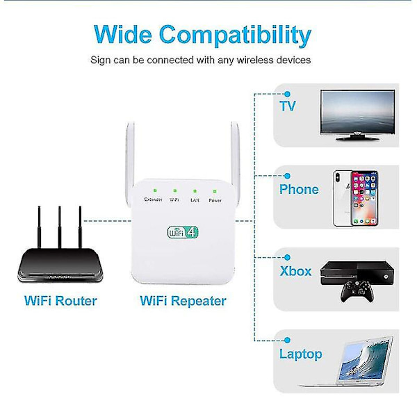 1200mbps langaton Wifi-vahvistin Repetidor Repeater Black US plug