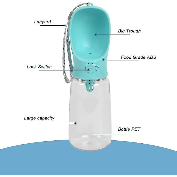 500 ml:n koiran juomapullo, lemmikkieläinten vedenannostelija, ulkoilmatumbler lemmikkieläimille, lemmikkieläinten vesipullo