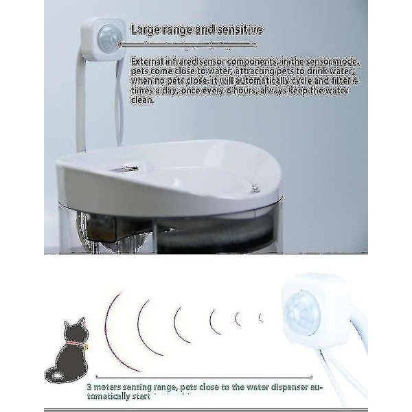 Vannfontene Universal Dispenser Sensor Tilbehør Utskifting