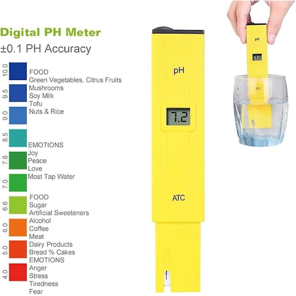 LINJOU Digital pH-mätare, Professionell pH-testare, Automatisk Kalibreringsfunktion och 0,00-14,00 Mätintervall