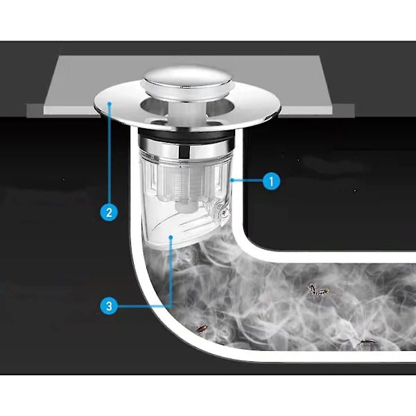 Badeværelsesvaskprop, Vaskprop, Pop Up Universal Badekar Drænfilter Vask Drænprop Med Anti-tilstopning Anti-lugt Og Anti-insekt Si.