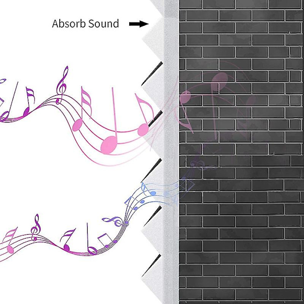 12 stk Akustiske Skumplater, Lydisolering Lyddempingspute, for Studio Tak Spillrom