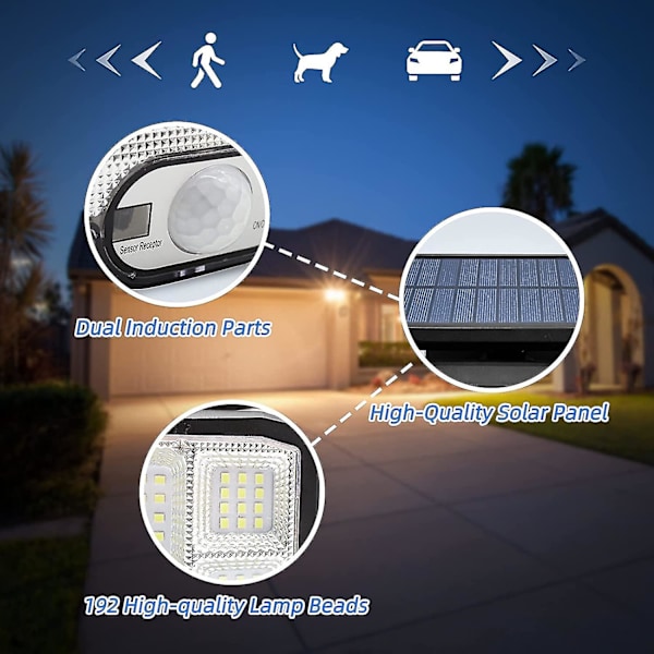 Solcellslampa Utomhus Vägglampa Led-lampa 3 Huvuden 192 Leds Mo
