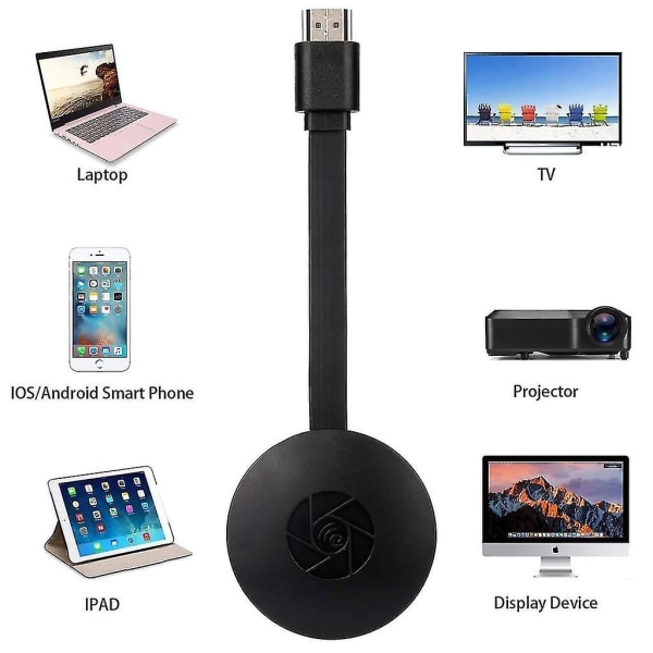 Wireless Wifi Display Dongle HDMI, Wifi Wireless Mini Screen Sharing Display Receiver 1080hd, Støtte Android/ios/pc/tv/monitor/projektor