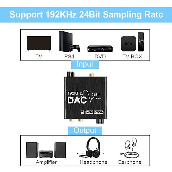 192kHz Digital til Analog Lydkonverter med Bas- og Volumenjustering, digital Spdif/optisk/koaksial
