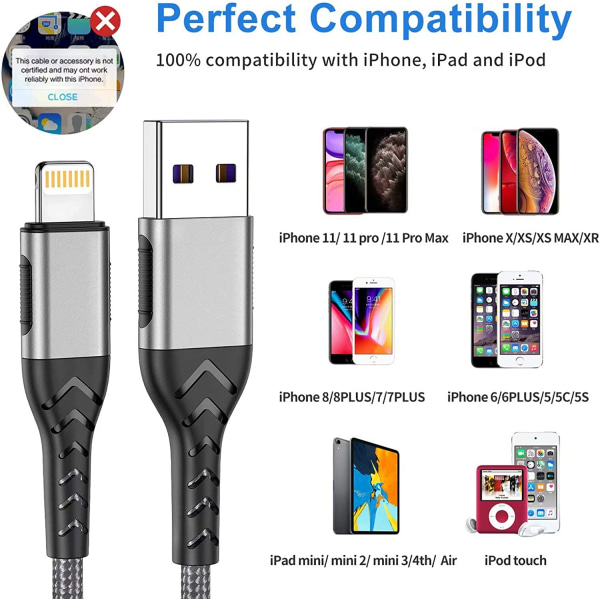 iPhone-laturi, [MFi-sertifioitu] 3-pakkainen 10 jalan USB A-kaapeli  pitkälle Lightning-laturikaapelille, iPhonen nopea latauskaapeli iPhone Xs  Max/XS/XR/X/8/7/6S/ a2c4 | Fyndiq