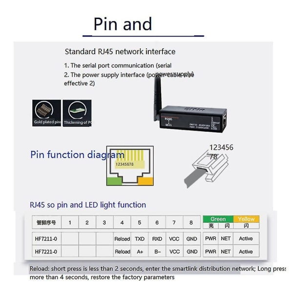 Seriell port Rs485 til Wifi-enhetservermodulkonverter -ew11a-0 Modbus-protokolldataoverføring via