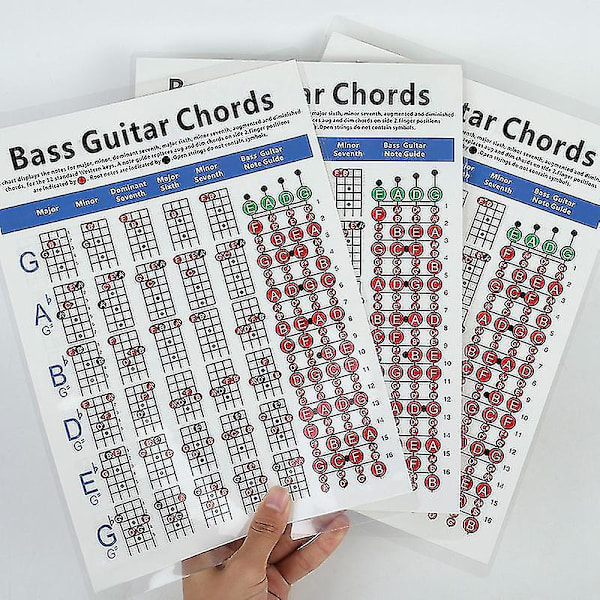 Elektrisk gitarr ackord C 4 strängar gitarr ackord fingerdiagram övningsdiagram S