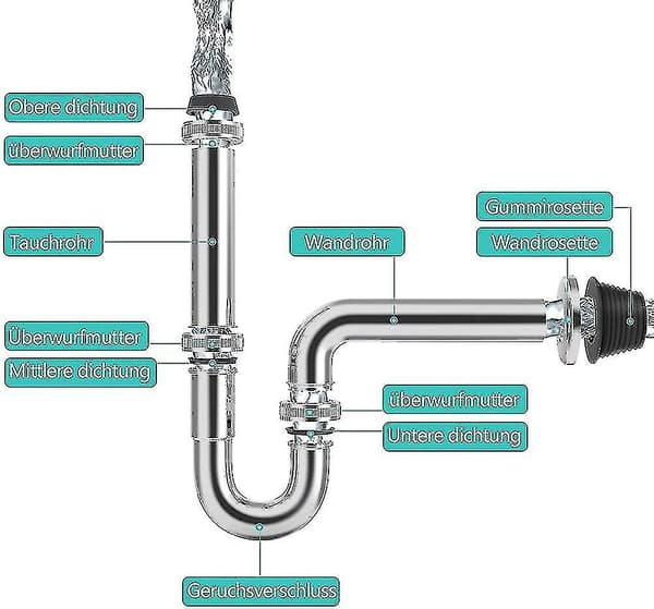 Siphon.universal Rørsifon i rustfritt stål / Vaskesifon.rør Luktlukke Pluss 1