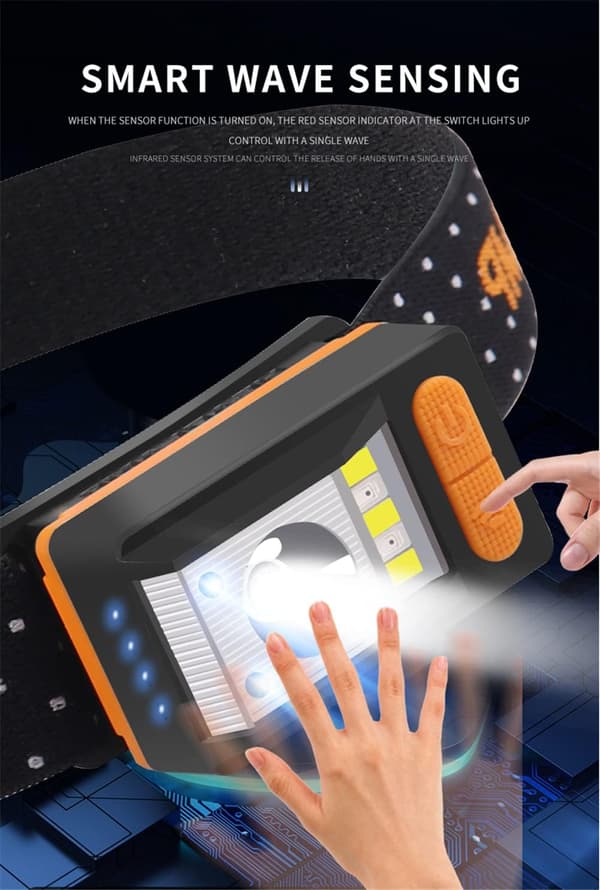 Hodelykt Super Bright Hight Lumen XPE+LED, USB Hodelykt Re