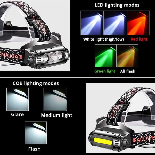 Oppladbar hodelykt, kraftige 1000 lumen LED-hodelykter med rødt/grønt/hvitt lys for fiske på campingvandring nattsyn (3 lysfarger)