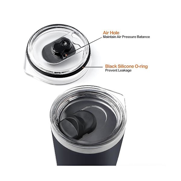 2 stk Magnetiske Spildsikre Tumbler Låg 20oz Tumbler Vandkop Låg Kopper Magnet Dæksel Kande Låg
