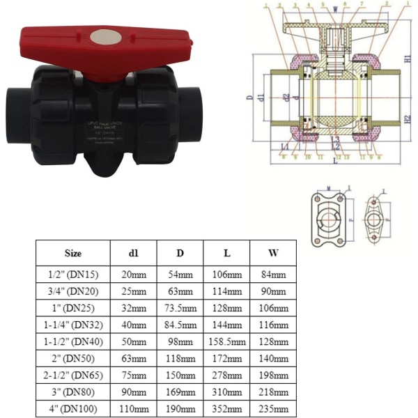 Dobbelt levende ventil gummikugleventil pvc kugleventil swimming pool kugleventil (DN3 40mm