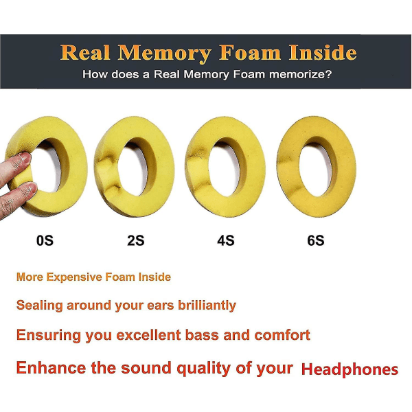 Öronkuddar Ersättning för Beats Solo 2 & Solo 3 Trådlösa On-Ear Hörlurar, med Mjukt Proteinläder