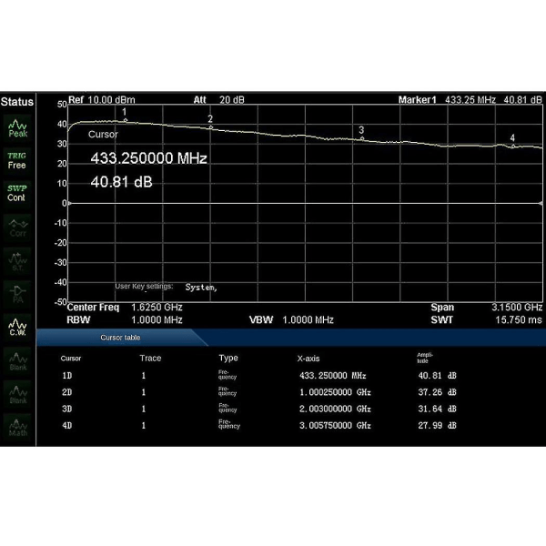 Rf lavstøyforsterker 0,01m-4g 40db høy forsterkning Lna Uhf Vhf Gps