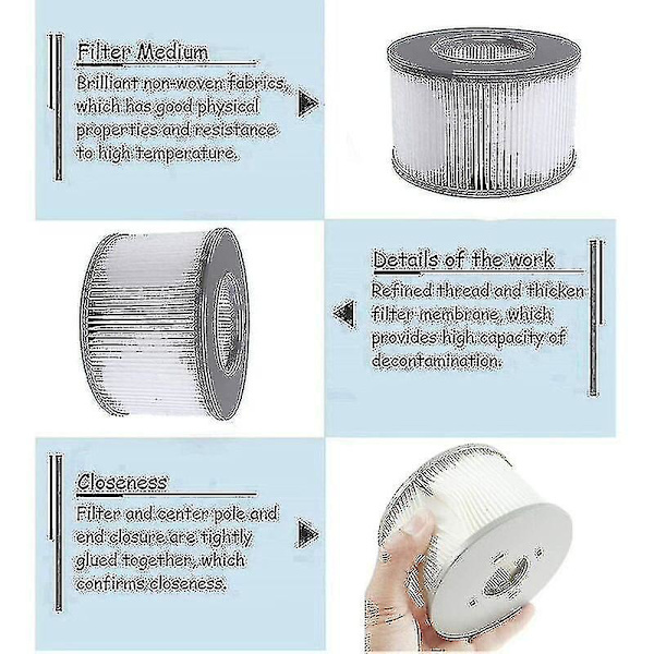 Filter Spa Lite til Mspa, filter til Mspa Lite, til Mspa Whir