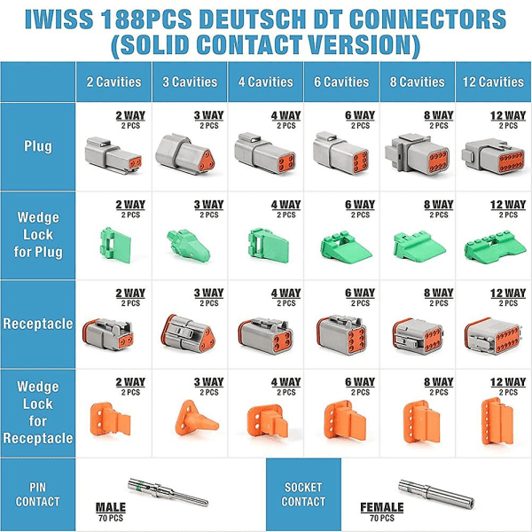 188 stk Deutsch Dt Grey koblingssett med 16 solide kontakter i 2,3,4,6,8 og 12 pins konfigurasjoner