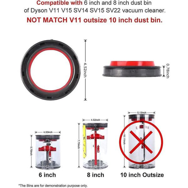 Dammbin topp fast fixeringstätningsring ersättning för Dyson V11 V15 Sv14 Sv15 Sv22 dammsugare, dammbin/smutskopp ersättningsdelar, dammsugare