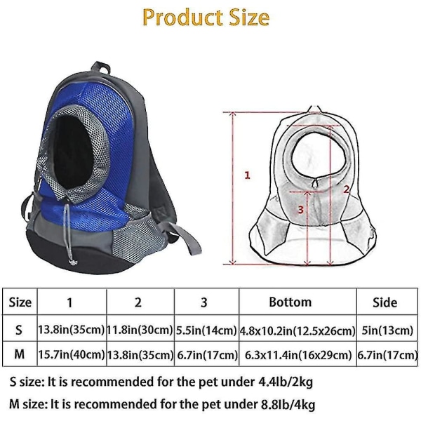 Hundekat Dyretransport Rygsæk Rejsetransporttaske Hvalpe Forreste Skuldertaske Blød Side Åndbar Mesh Hoved Ud Design Godkendt af Flyselskaber Letvægts