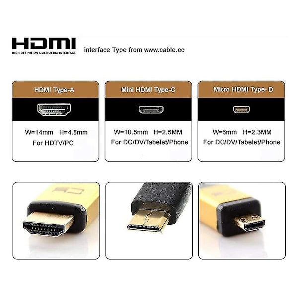 Fpv vänster vinklad hane till hona Fpc platt kabel för Hdtv Multi