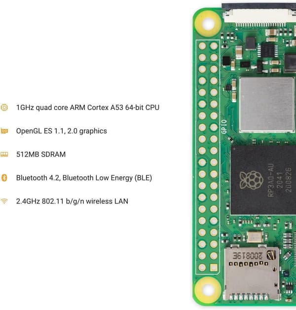 Raspberry Pi Zero 2W Raspberry Pi ZERO 2W Moderkort Trådløs Bluetooth WI-FI Udviklingskortmodul