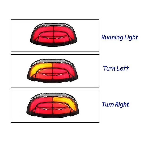 LED-takavalot, takavalot, jarru- ja suuntavilkut Honda CB650R CBR650R CB300R 650r CB 300r C:lle