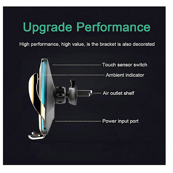 Trådløs Bilopladerholder, 7,5w Kompatibel Iphone Xr/xs/xs Max/x/8, 10w Kompatibel Galaxy S10/note 9/s9/s9+/s8/note 8, 5w Kompatibel Qi-aktiveret Smart