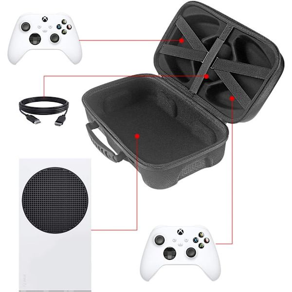 Resväska för Xbox Series S-konsol, förvaringsväska för Xbox Series S-spelkonsol, handkontroll