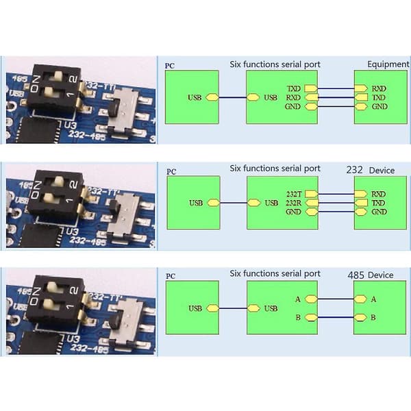 Cp2102 Usb-uart Usb til Ttl Seriell Adaptermodul for Cp2102 Støtte 3.3v 5v