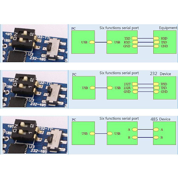 Cp2102 Usb-uart Usb-ttl sarjaporttisovitinmoduuli Cp2102:lle, tukee 3.3v 5v