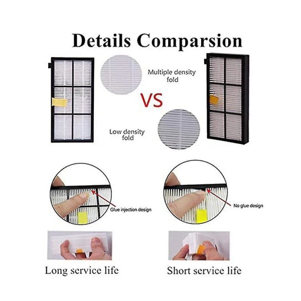 10 stk Hepa filter til Irobot Roomba 800 900 serie støvsuger