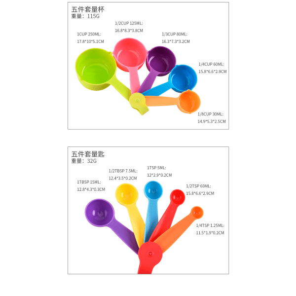 Plastmätkoppar och skedar set, 10 delar plast mätkopp