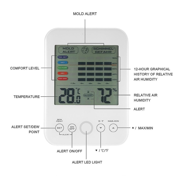 Muggalarm digitalt hygrometer termometer med muggalarm og LCD-skjerm berøringsskjerm innendørs termometer og hygrometer 5-trinns skala