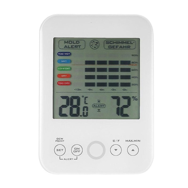 Digitalt hygrometertermometer med skimmelalarm og LCD-display, touchskærm, indendørs termometer og hygrometer, 5-trins skala