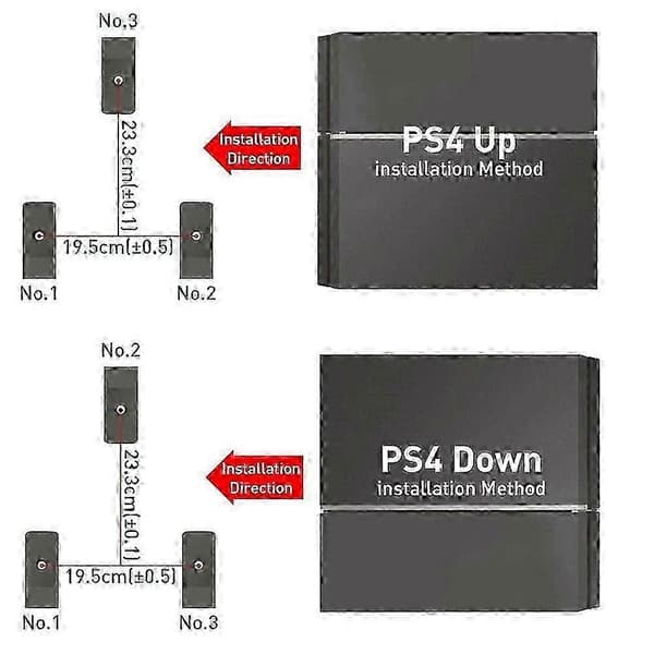3 stk./sæt vægmontering til PS4 Universal Controller Holder Stand Opbevaringsstativ med skruer til PS4 Host