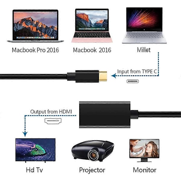 USB C til HDMI 4K @ 60 Hz, HDMI-adapter USB C HDMI Type C, Thunderbolt