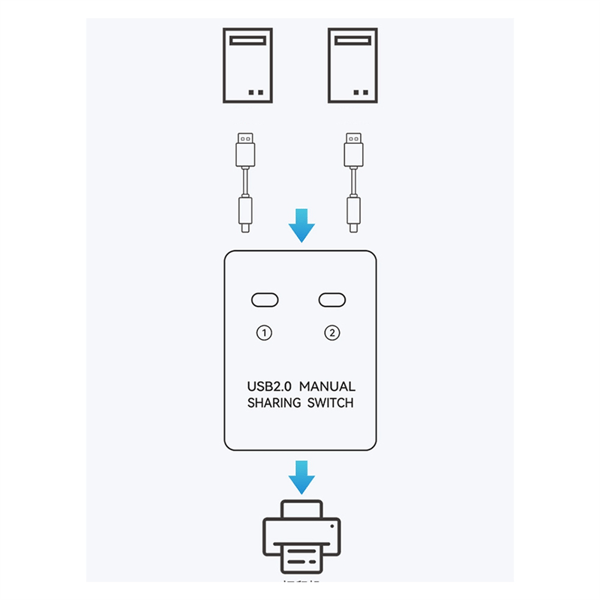 2 Port Manuel USB-switch U-disk-printerenhed To computere Deler 2 i 1