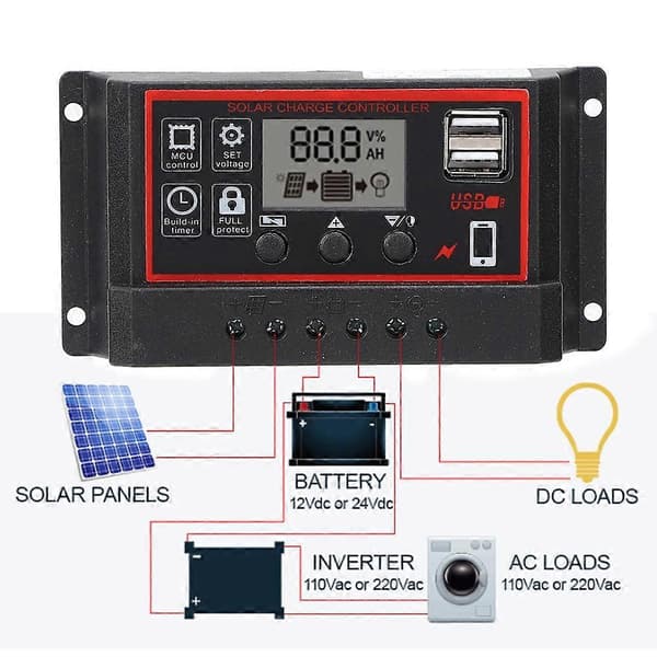 LCD Solcelleladeregulator 5V /2.5A Dobbel USB PWM Cellepanel Regulator Automatisk Identifikasjon 12V 24V 60A