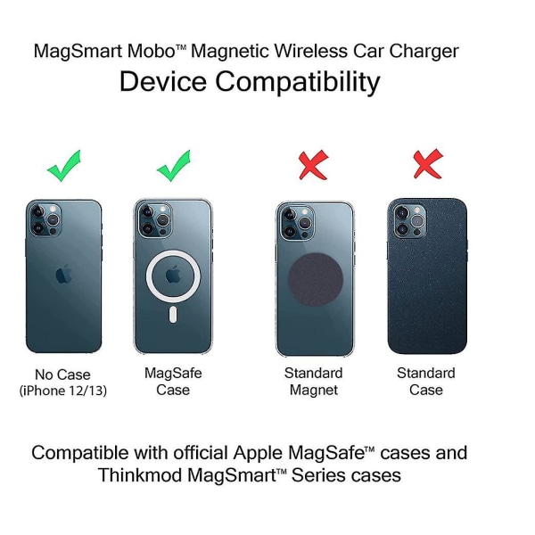 Magsmart 15w magnetisk trådløs billader, Magsafe-kompatibel ladetelefonfeste, luftventil-biltelefonholder støtter Magsafe-deksel designet for