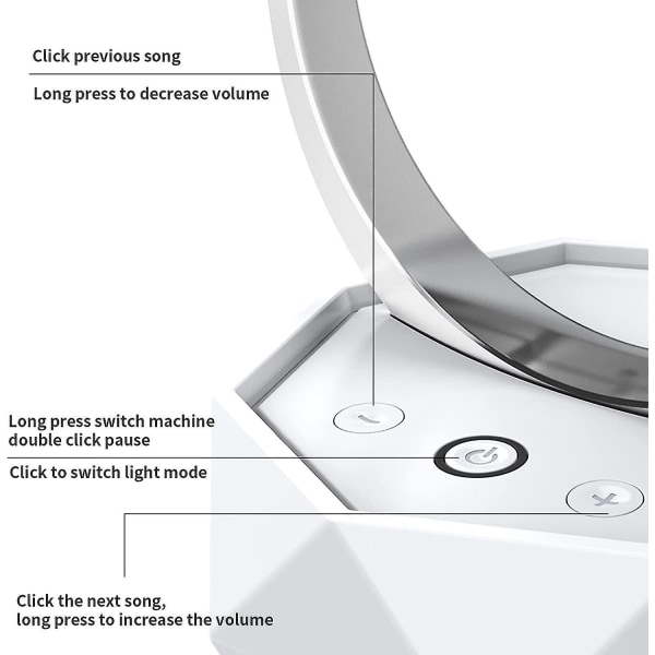 Mini portabel Bluetooth -högtalare med färg nattljus skrivbordsdekoration (vit)