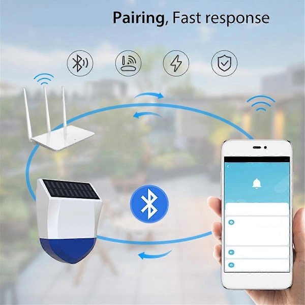 Tuya Smart WiFi Siren Alarm Utomhus Ljud- och Ljuslarm Vattentätt Solcellsljudlarm