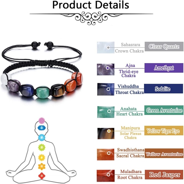 7 Chakra Healing Crystal Armband Women's Natural Gem Yoga Spirit Chakra Stone Beads Ångest Vävning Armband Justerbara smycken