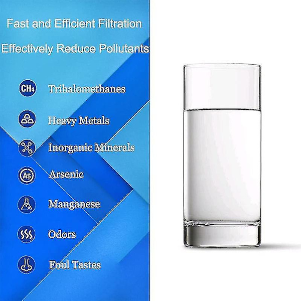 2 Aktivt Kolfilter och 2 Fluoridfilter