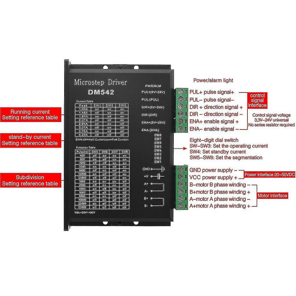 Dm542 Steppermotor-drivrutin för 57 86-serien 2-fas digital stegmotor-drivrutin