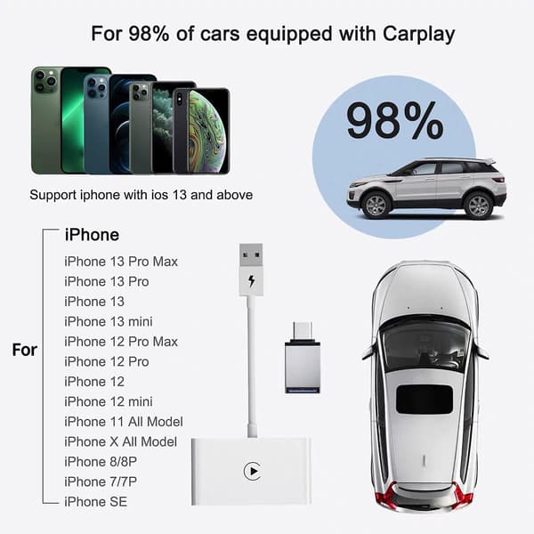 Apple Wireless Carplay -sovitin Dongle USB iPhone IOS Autonavigointisoitin