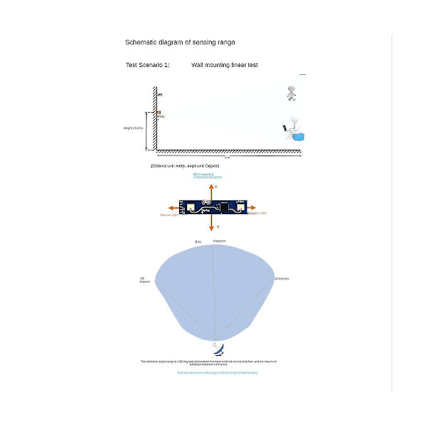 Mini Hlk-ld2410b Högkänslig 24ghz Mänsklig Närvarostatusavkännande Radarsensormodul