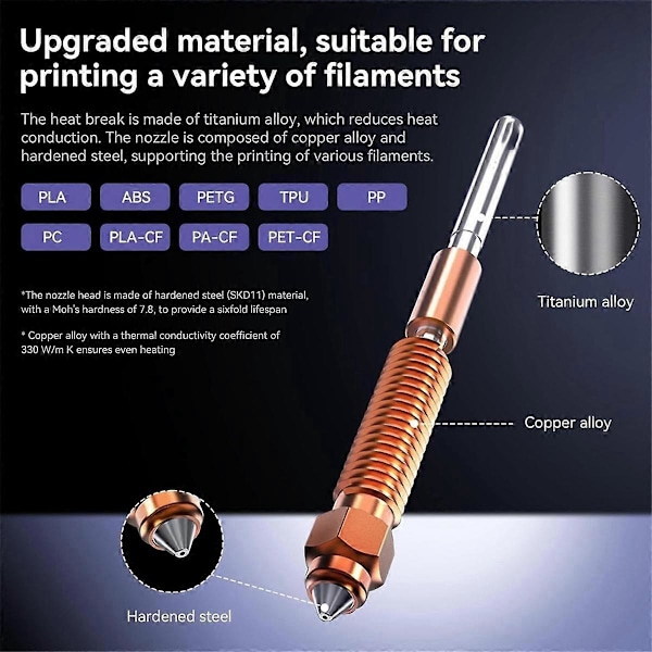 Snabbväxlingsmunstycke-kit för K1C, Ender3 V3 / Plus 3D-skrivare, högflödes integrerat tri-metallmunstycke och värmebrytare